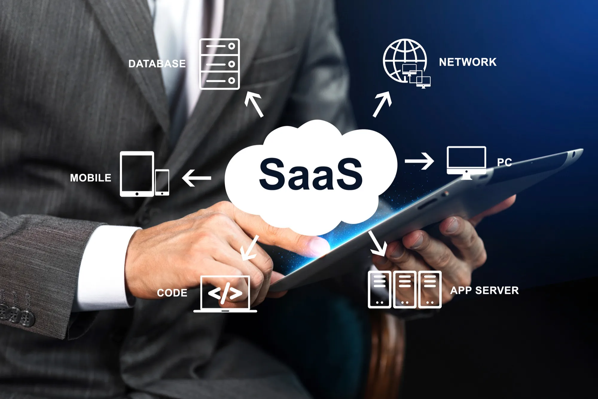 Application Migration & Modernization
